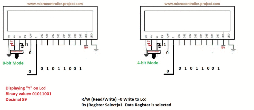 16x2-lcd-4-bit-and-8-bit-mode_orig-2-1024x445 Display LCD 20x4 - 2004