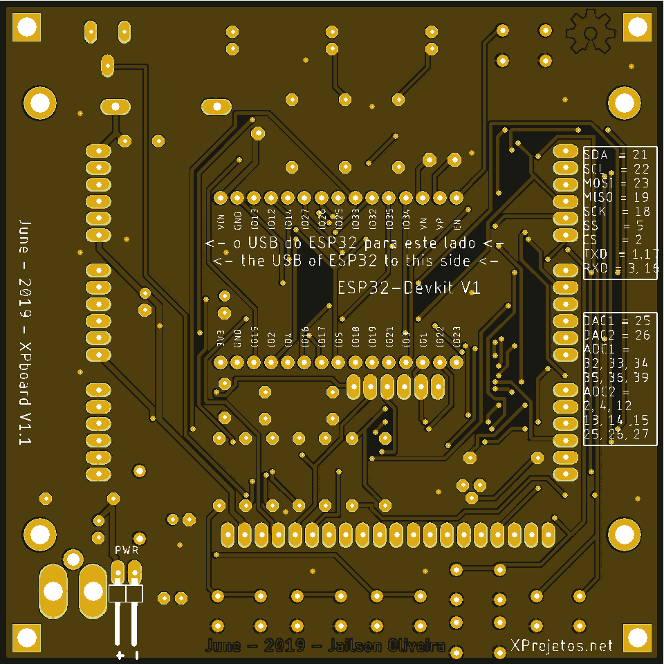 XPboard_Board_Inferior_V1_1_Gerber-1 XPboard placa para o XPsys