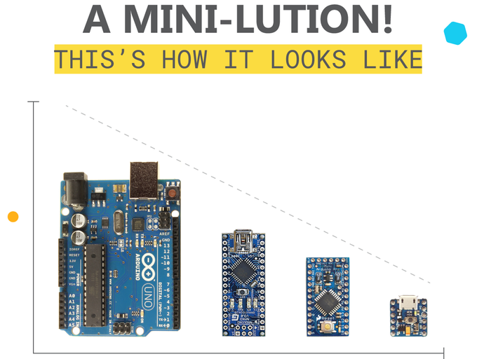 Arduino_Pico_tamanho Arduino e suas versões