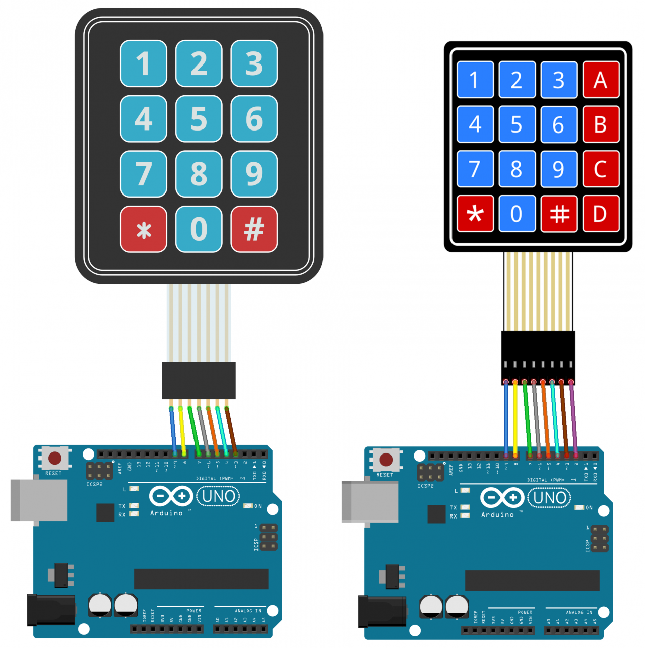 Arduino-Keypad-Tutorial-4X4-and-3X4-Keypad-Connection-Diagram PCF8574 - I²C para LCD