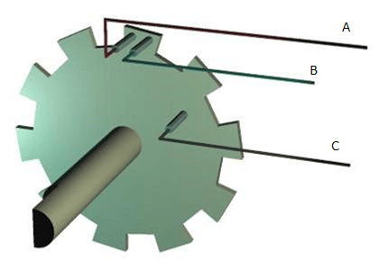 Rotary-Encoder-Representation-1 Codificador Rotativo KY-040 - ESP32
