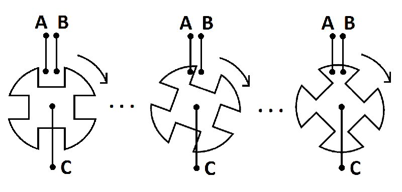 rotary_encoder_8-1 Codificador Rotativo KY-040 - ESP32